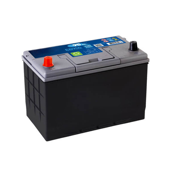 Batterie per auto