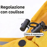 Prodotto 15885321339263 - dettaglio e utilizzo del prodotto