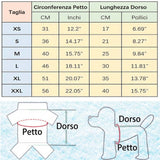 Prodotto 15885321503103 - dettaglio e utilizzo del prodotto
