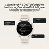 Prodotto 15886794686847 - dettaglio e utilizzo del prodotto