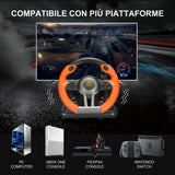Prodotto 15890000249215 - dettaglio e utilizzo del prodotto