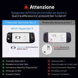 Prodotto 15890000281983 - dettaglio e utilizzo del prodotto