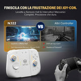 Prodotto 15890000281983 - dettaglio e utilizzo del prodotto