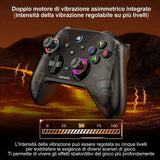 Prodotto 15890000314751 - dettaglio e utilizzo del prodotto