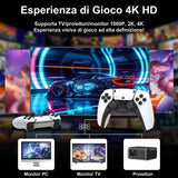 Prodotto 15890000347519 - dettaglio e utilizzo del prodotto