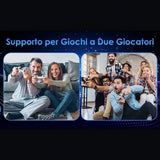 Prodotto 15890000347519 - dettaglio e utilizzo del prodotto