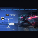 Prodotto 15890000347519 - dettaglio e utilizzo del prodotto