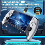 Gamepad Wireless ANBERNIC RG G01 Triplo