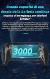 Gamepad Wireless ANBERNIC RG G01 Triplo
