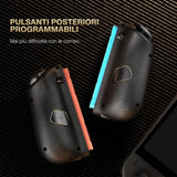 Prodotto 15890000478591 - dettaglio e utilizzo del prodotto