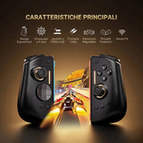 Prodotto 15890000478591 - dettaglio e utilizzo del prodotto