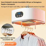Prodotto 16013348569471 - dettaglio e utilizzo del prodotto