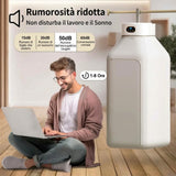 Prodotto 16013348569471 - dettaglio e utilizzo del prodotto
