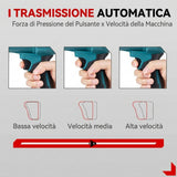 Prodotto 16013348667775 - dettaglio e utilizzo del prodotto
