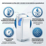 Prodotto 16013348700543 - dettaglio e utilizzo del prodotto