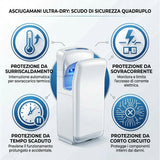 Prodotto 16013348700543 - dettaglio e utilizzo del prodotto