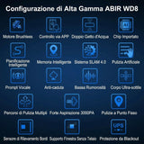 Prodotto 16013348831615 - dettaglio del prodotto