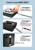 Prodotto 16013348831615 - dettaglio e utilizzo del prodotto