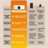 Prodotto 16013349618047 - dettaglio e utilizzo del prodotto