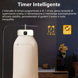 Prodotto 16013349618047 - dettaglio e utilizzo del prodotto