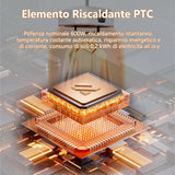 Prodotto 16013349618047 - dettaglio e utilizzo del prodotto