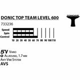 V6HC7A68392C10540BAE5C7D016B1EE9829R4227009P5