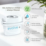 V4H76E52FF5EEA743E0F6C32797018390E3R7207512P8