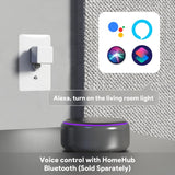 Nuovo robot da dito Bluetooth con pulsante, app per la vita intelligente, controllo vocale automatico, gadget domestico
