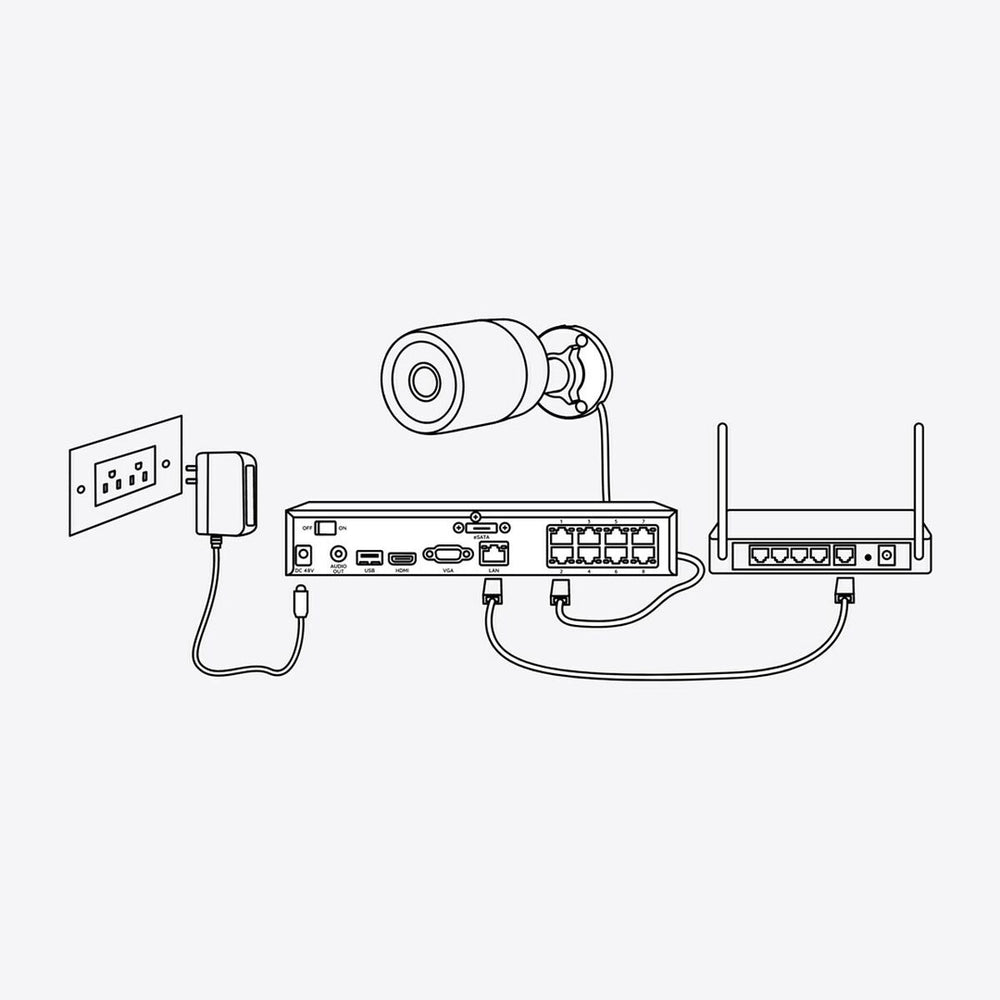 Surveillance Camcorder Reolink P330