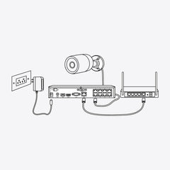 Videocamera di Sorveglianza Reolink P330