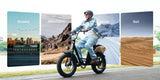 URLIFE E20 PRO E-Bike 1500W Fat Bike 7 Velocità 48V