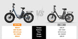 URLIFE E20 PRO E-Bike 1500W Fat Bike 7 Velocità 48V