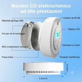 8 rilevatori di monossido di carbonio con display LCD, alimentati a batteria, rilevamento di precisione CO per casa, cucina, stufe a carbone, bagno.