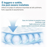 Tappetini pannolini da terra per animali domestici 100/200 pezzi 60*60 cm/60*90 cm