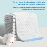 Tappetini pannolini da terra per animali domestici 100/200 pezzi 60*60 cm/60*90 cm