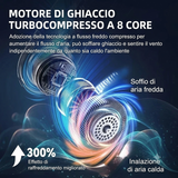 Ventilatore elettrico da collo portatile senza pale da 8000 mAh,