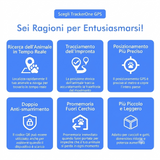Localizzatore GPS per animali domestici (cani e gatti) con SIM IoT integrata