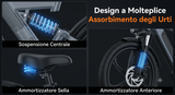 Bicicletta elettrica Urlife F1L 500W, batteria rimovibile da 48V 7,5Ah, autonomia di 64 km, tempo di ricarica 3 ore, e-bike per adulti.
