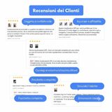 Localizzatore GPS per animali domestici (cani e gatti) con SIM IoT integrata