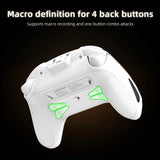 Anbernic RG G01 Interactive Screen Wireless Gaming Controller Compatible With PC/Steam/Linux/Android/Switch/IOS Hall Effect