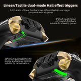 Anbernic RG G01 Interactive Screen Wireless Gaming Controller Compatible With PC/Steam/Linux/Android/Switch/IOS Hall Effect