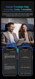 Smart Glasses 2026 con Fotocamera AI e Traduzione Vocale