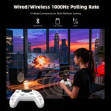 Anbernic RG G01 Interactive Screen Wireless Gaming Controller Compatible With PC/Steam/Linux/Android/Switch/IOS Hall Effect