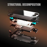 Retroid Pocket 5 Console Portatile Android 13 AMOLED