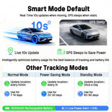 Mini localizzatore GPS magnetico per auto con SIM antifurto