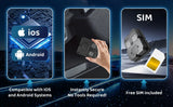 Mini localizzatore GPS magnetico per auto con SIM antifurto