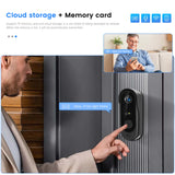 Podofo Videocitofono WiFi Smart con Visione Notturna e APP