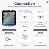 Localizzatore GPS RSH anti-perdita di sicurezza per Apple