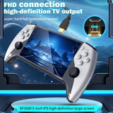 Gamepad Wireless ANBERNIC RG G01 Triplo