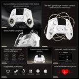 Anbernic RG G01 Interactive Screen Wireless Gaming Controller Compatible With PC/Steam/Linux/Android/Switch/IOS Hall Effect